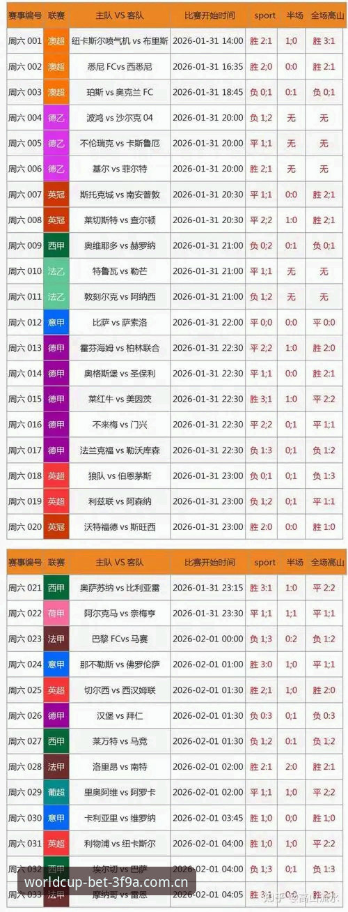5大竞彩策略从足协重拳整治看足球竞猜数据解读的3个关键维度